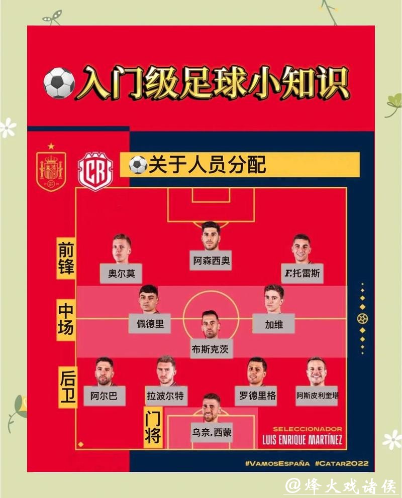 世界杯下注攻略指南