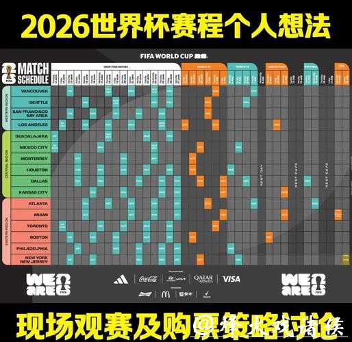 观看2026俄罗斯世界杯直播全程赛事分析